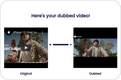 Dubverse AI online dubbing platform easy process PR 1