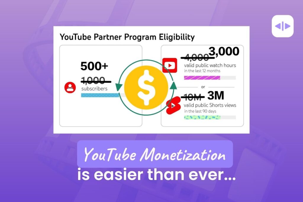 YouTube Monetization is fast with YPP update 2023