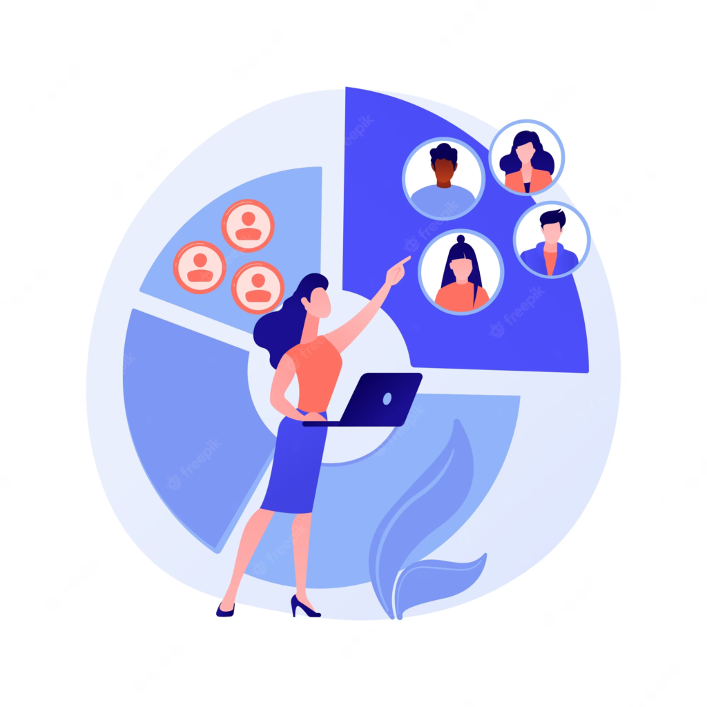 Understanding audience for video marketing campaigns