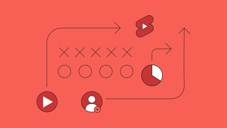 The final stage of the YouTube audit process is to review your channel’s marketing strategies. This generally involves review and optimization of promotion strategies and prospective or existing partnerships.